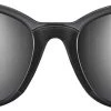 Julbo Spark Polarized 3 Sunglasses - Unisex|-|Lunettes Soleil Spark Polarized 3 - Unisexe -Julbo Shop JUL J5299116 7EGrey 20Translucide 20Shiny 20 20Mint