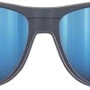 Julbo Renegade M Polarized 3 Sunglasses - Unisex|-|Lunettes Soleil Renegade M Polarized 3 - Unisexe 1 Julbo Renegade M Polarized 3 Sunglasses - Unisex|-|Lunettes Soleil Renegade M Polarized 3 - Unisexe -Julbo Shop JUL J5499480 7EIridescent 20Cyan 20 20Purple