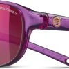 Julbo Romy Spectron 3 Sunglasses - Girl's|-|Lunettes Soleil Romy Spectron 3 - Fille -Julbo Shop JUL JS508 01 7ENo 20Color 70cedb1a e5a7 424f b6c7 3b3272d5f925