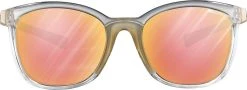 Julbo Spark Reactiv 2-3 Glare Control Sunglasses - Women's|-|Lunettes Soleil Spark Reactiv 2-3 Glare Control - Femme -Julbo Shop JUL JS52974 7E 7EDetail2 20Cristal 20 20Grey