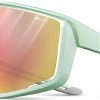 Julbo Fury Reactiv 1-3 Lagp Sunglasses - Unisex|-|Lunettes Soleil Fury Reactiv 1-3 Lagp - Unisexe -Julbo Shop JUL JS531 RLA 7EMint 20 20Grey 20 20Pink